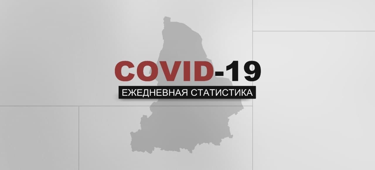 COVID. В регионе +145 случаев заражения. В нашем городе новых заболевших нет