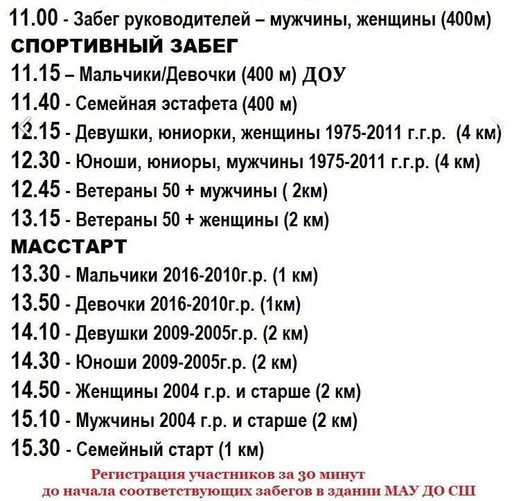 Время забегов на Лыжне России