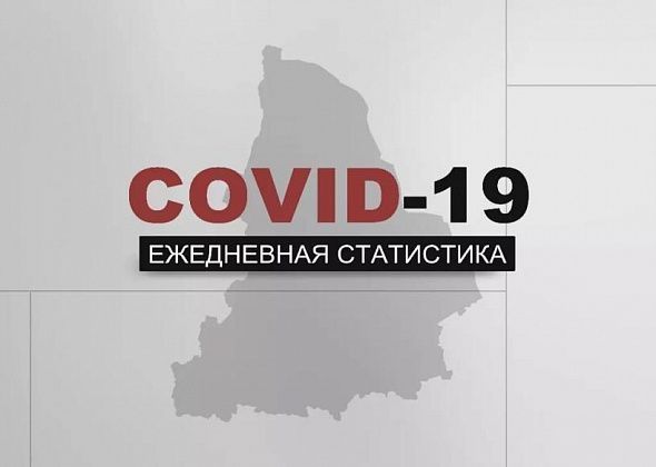 COVID. Заболеваемость в регионе неумолимо растет. За сутки подтверждены 184 диагноза