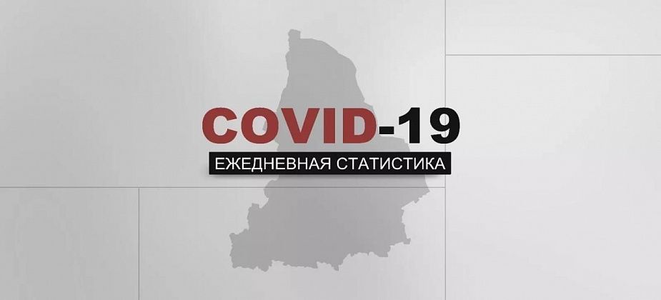 COVID. Заболеваемость в регионе продолжается снижаться. За сутки - 147 случаев