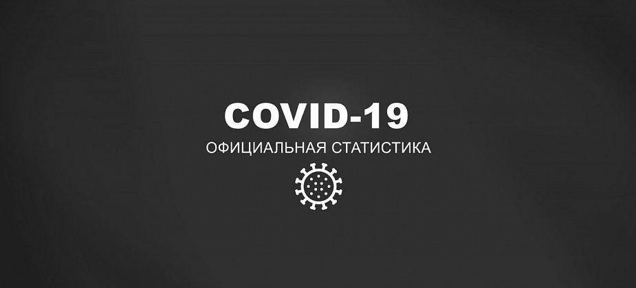 COVID. Заболеваемость в регионе опустилась до 1,4 тысячи случаев за сутки