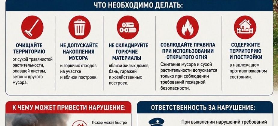Пожарная безопасность на территориях частных домовладений и садовых участках