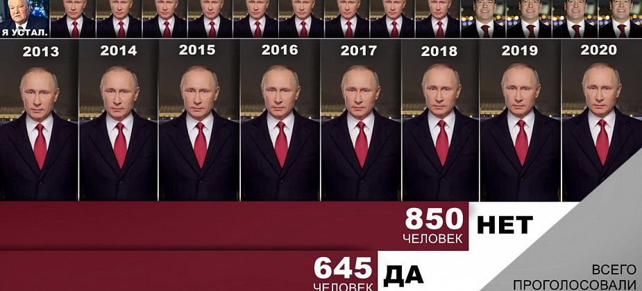 Большинство читателей не собираются смотреть новогоднее поздравление Путина